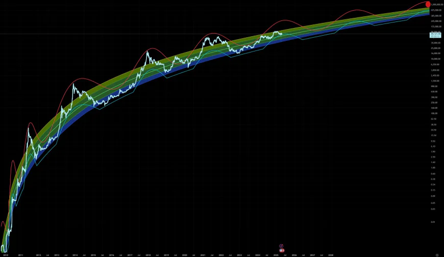 Swedish Tech’s $490K Bitcoin Bet Skyrockets Shares 40%: The Crypto Gold Rush Begins?